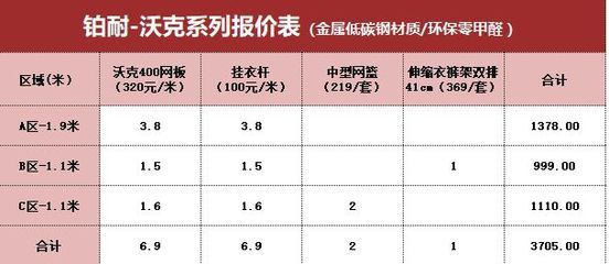 冷库钢材材质标准是什么（冷库钢材耐腐蚀性能对比） 装饰幕墙施工 第4张