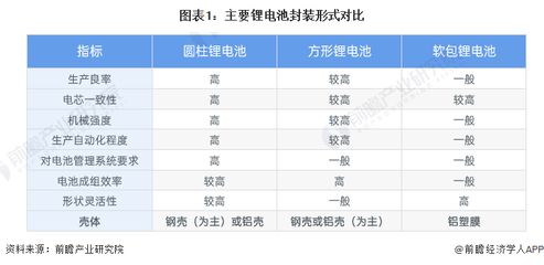 冷库钢材材质标准是什么（冷库钢材耐腐蚀性能对比）