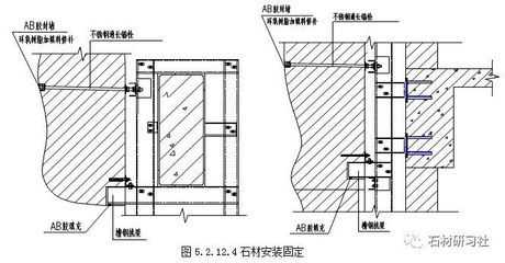 电梯槽钢（电梯槽钢价格行情） 钢结构蹦极施工 第1张