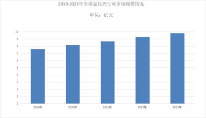 混凝土加固验收规范标准有哪些