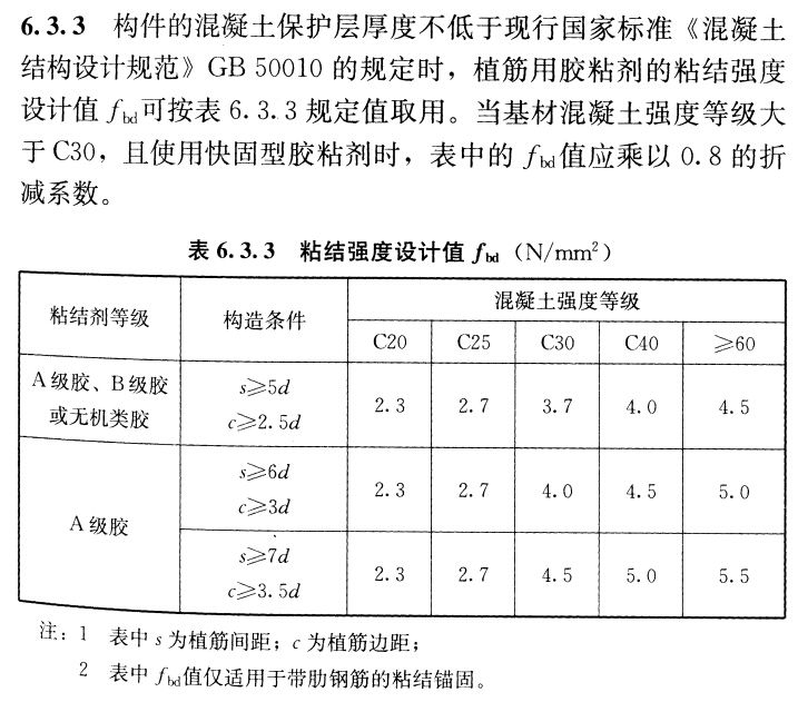 混凝土植筋深度如何计算（抗震楼板植筋深度标准） 建筑方案施工 第4张