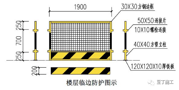 电梯井内方钢立柱规格