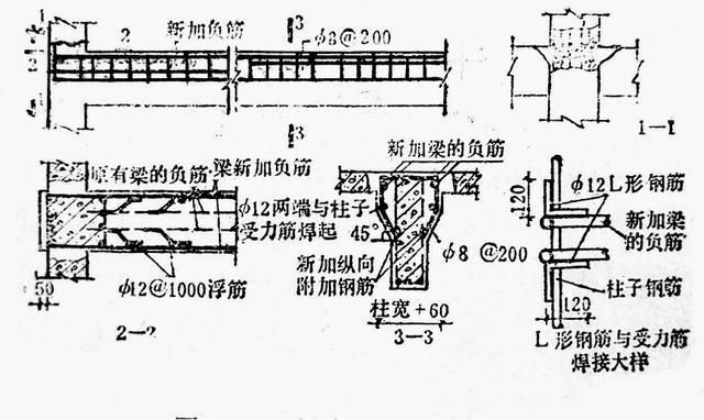 混凝土加固技术的原理有哪些 北京加固设计 第2张