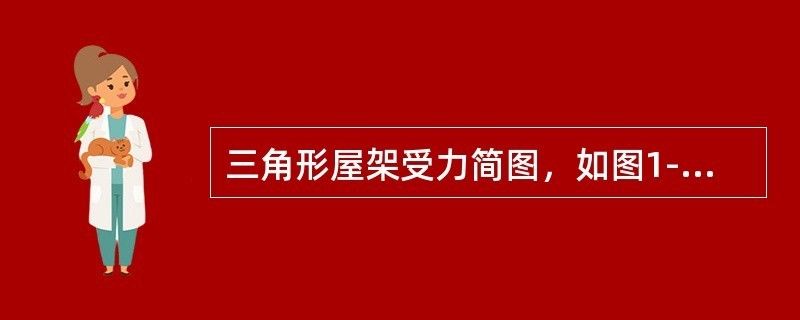 屋架的受力图（三角形屋架的设计要点） 全国钢结构厂 第2张