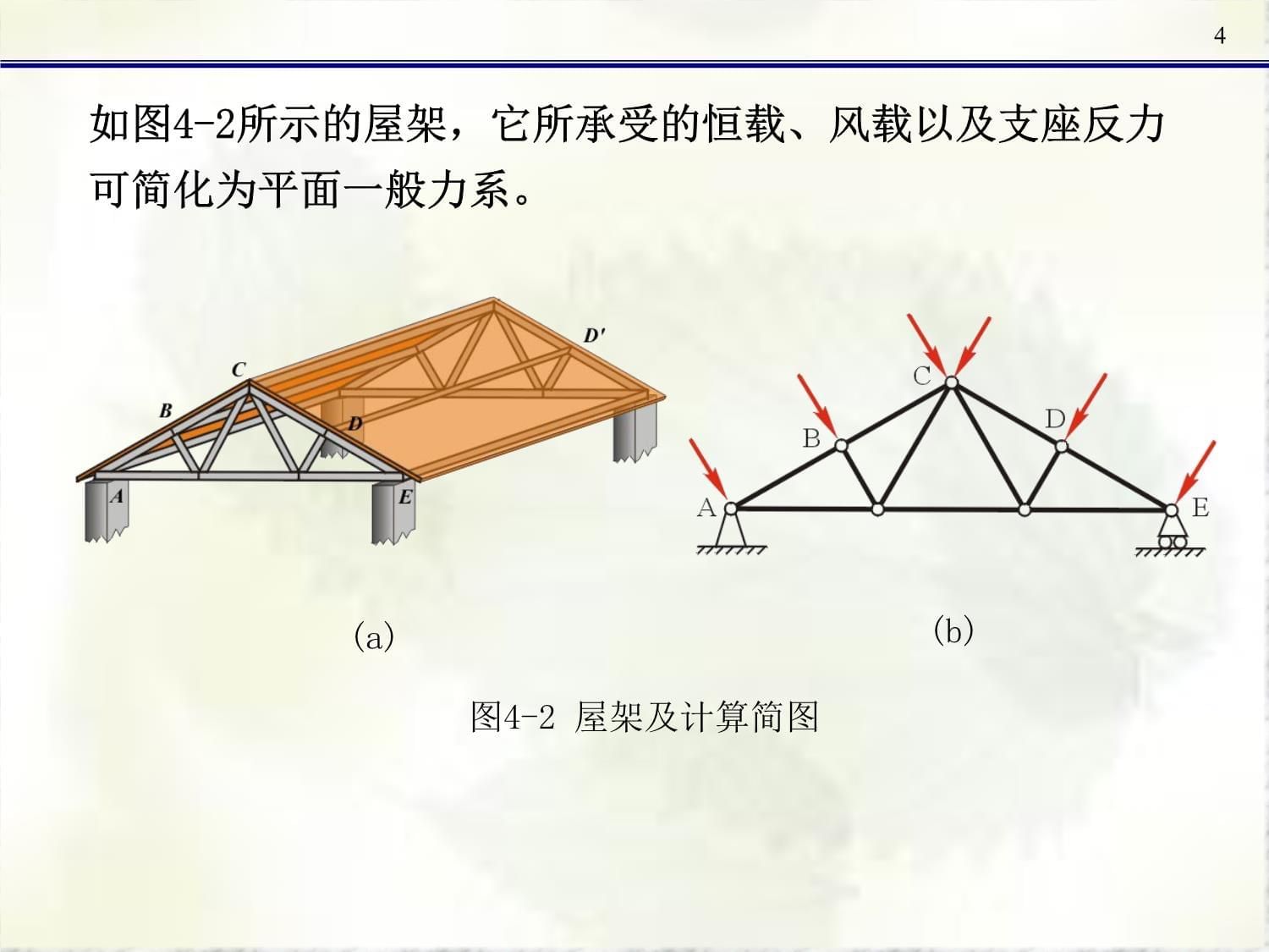 屋架的受力图（三角形屋架的设计要点） 全国钢结构厂 第5张