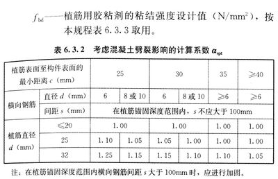 混凝土植筋深度的要求是在哪本规范上（混凝土植筋深度的要求规范）