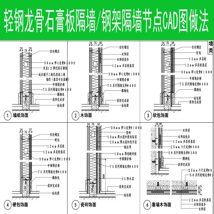 钢架隔墙多少钱一平方（轻钢龙骨隔墙价格对比轻钢龙骨隔墙价格对比） 建筑效果图设计 第3张