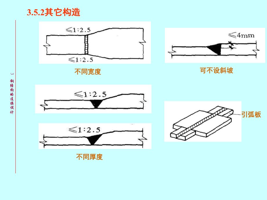 钢结构 引弧板（引弧板在钢结构焊接中起着至关重要的作用） 建筑效果图设计 第5张