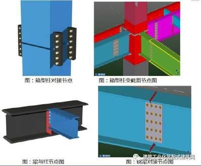 钢结构箱型柱对接装方法图（钢结构箱型柱对接安装常见问题钢结构箱型柱对接安装方法） 结构工业装备施工 第2张