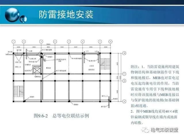 钢结构基础怎么设计（钢结构基础设计的相关内容）