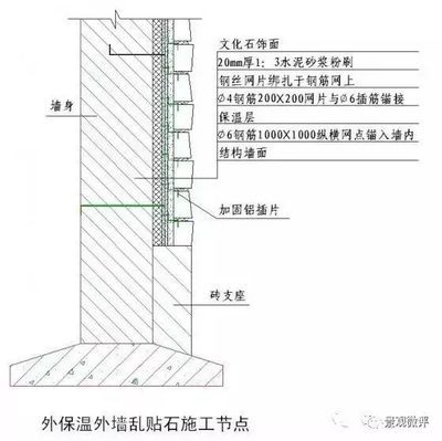 混凝土结构加固设计与施工细节详解图片