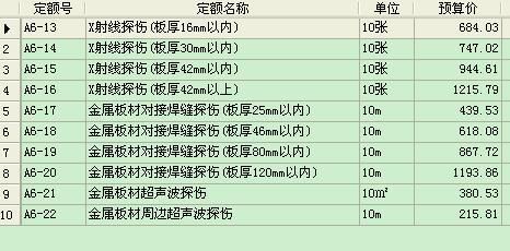 钢结构探伤套什么定额（钢结构探伤定额套用取决于具体的探伤方法和地区规定）