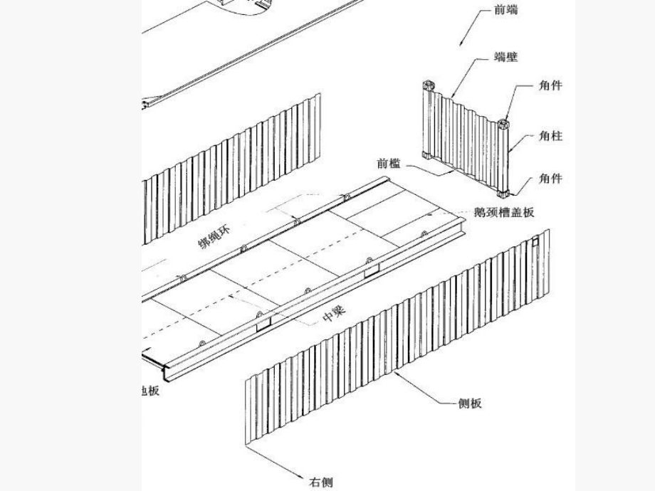 集装箱结构图（集装箱制造工艺流程） 钢结构钢结构停车场设计 第4张