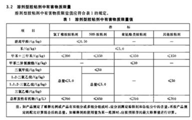 混凝土结构主要加固方法包括（混凝土结构加固方法）