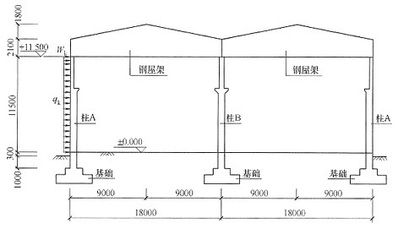 跨度18米钢屋架混凝土强度需达到多少度（关于跨度18米钢屋架的混凝土强度要求，混凝土强度等级应达到c30） 建筑消防设计 第5张