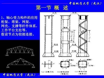 27m跨度钢结构课程设计（27m跨度钢结构课程设计网址：renrendoc） 钢结构蹦极设计 第1张