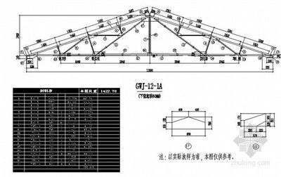 钢屋架节点设计的具体任务是确定节点的构造 建筑效果图设计 第5张