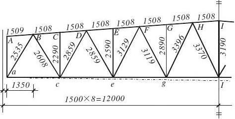 梯形屋架设计例题24米 钢结构网架设计 第1张