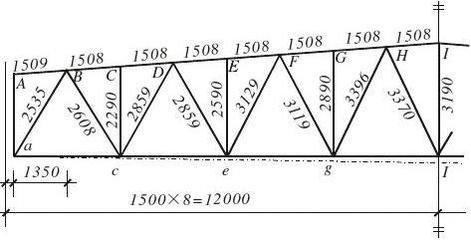 梯形屋架设计例题24米 钢结构网架设计 第3张