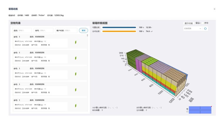 装集装箱货物如何摆放合理 建筑方案设计 第1张