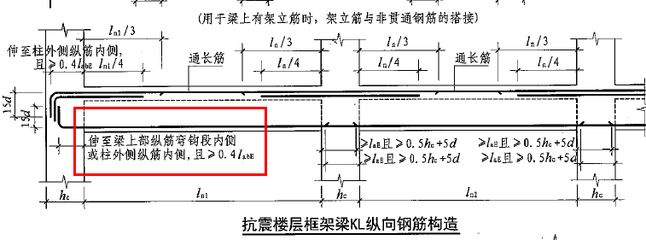 钢结构短柱弯锚长度 结构工业装备施工 第3张