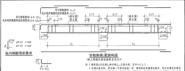 钢结构短柱弯锚长度 结构工业装备施工 第5张