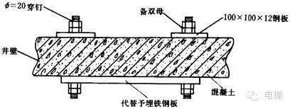 电梯框架怎么安装 结构电力行业施工 第5张