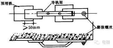 电梯框架怎么安装 结构电力行业施工 第3张