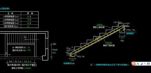 钢结构楼梯梁怎么算 建筑消防设计 第5张