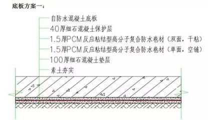 混凝土加什么材料防渗性能好（硅乳液防渗剂的应用案例） 结构机械钢结构施工 第4张