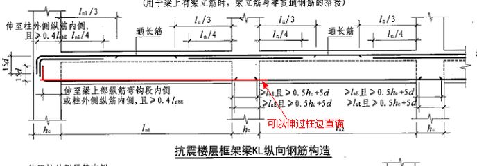 柱子强度不够怎么办（当柱子强度不够时，可以采取多种方法进行处理以下几点）