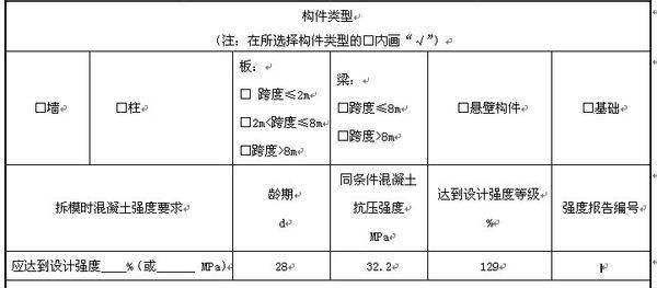 柱子强度不够怎么办（当柱子强度不够时，可以采取多种方法进行处理以下几点） 装饰幕墙施工 第4张