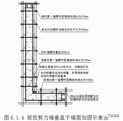 混凝土结构加固施工技术规范（混凝土结构加固施工技术要点） 钢结构蹦极设计 第1张