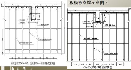 混凝土结构加固施工技术规范（混凝土结构加固施工技术要点） 钢结构蹦极设计 第4张