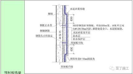 混凝土结构加固施工技术规范（混凝土结构加固施工技术要点） 钢结构蹦极设计 第2张