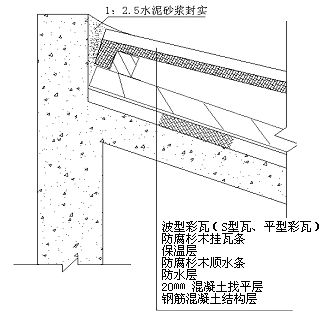 露台钢结构还是混凝土（如何选择露台搭建材料） 结构机械钢结构施工 第4张