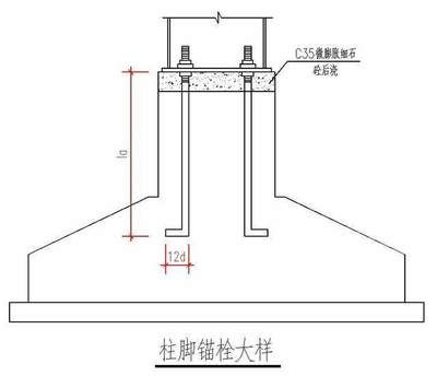 钢结构基础柱顶是否锚固图集（钢结构基础柱柱顶钢筋锚固的相关规范） 北京加固设计 第5张