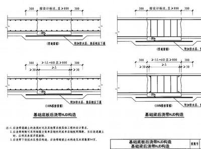 混凝土加固施工规范2023最新版本是多少 建筑效果图设计 第2张