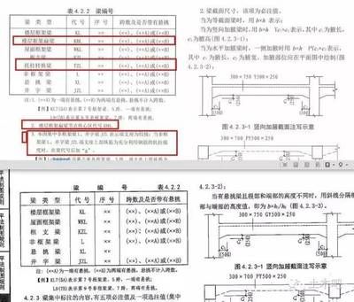 混凝土加固施工规范2023最新版本是多少 建筑效果图设计 第4张