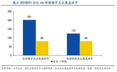 钢结构加装电梯油漆工续工多少钱（钢结构油漆工的续工价格通常受到多种因素影响因素的影响） 建筑施工图施工 第2张