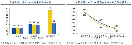 钢结构加装电梯油漆工续工多少钱（钢结构油漆工的续工价格通常受到多种因素影响因素的影响） 建筑施工图施工 第1张