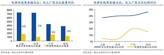 钢结构加装电梯油漆工续工多少钱（钢结构油漆工的续工价格通常受到多种因素影响因素的影响） 建筑施工图施工 第3张