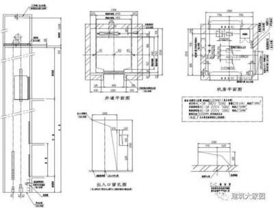 电梯钢结构井道尺寸标准（电梯钢结构井道尺寸标准是确保电梯安全和使用效果关键因素） 钢结构网架施工 第2张