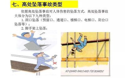 高空作业安全防护措施详解（高空作业安全防护措施包括哪些措施） 建筑施工图施工 第5张