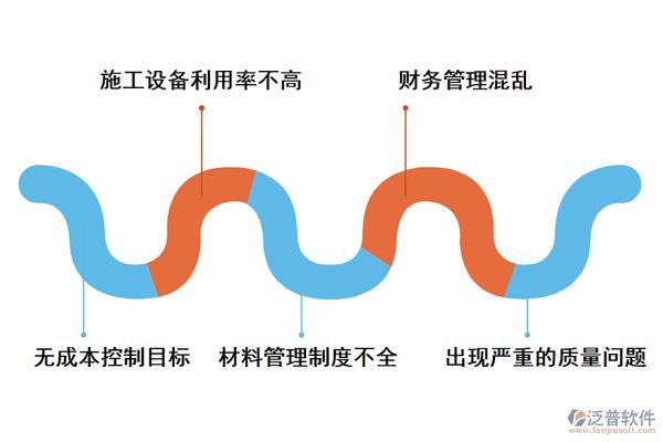 如何处理厂房建设中的亏损（】**厂房拆迁停业损失应该怎么补偿） 钢结构异形设计 第3张