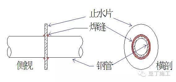 学校建筑设计图手绘（关于学校建筑设计图的疑问） 北京钢结构设计问答