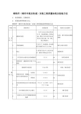 钢梁加固施工质量检查要点 装饰幕墙施工 第7张