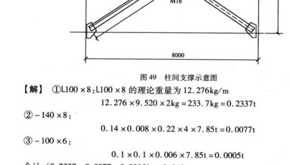 钢板厚度计算中的安全系数 建筑方案设计 第5张