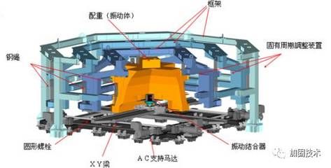 包钢加固技术在抗震中的应用（《抗震加固技术的优化与创新》）