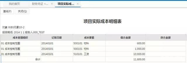 厂房建设成本控制的关键因素（厂房建设成本管理与控制） 结构电力行业施工 第4张